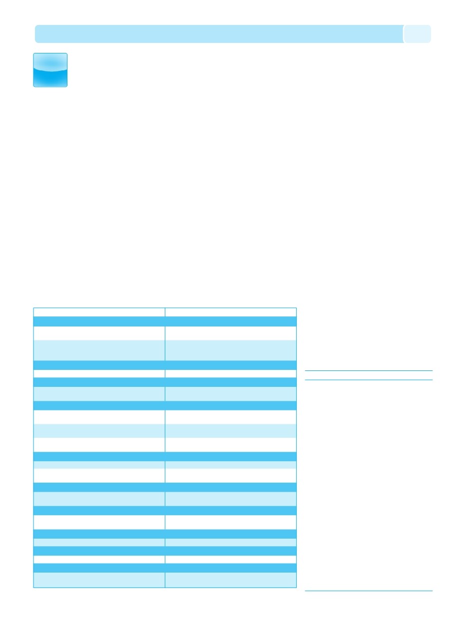 background imagepx;
